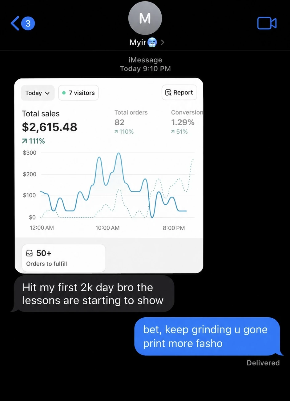 Myir's result — $2,615.48 in one day